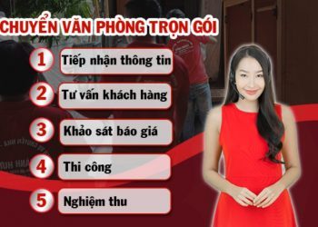 Có Nên Sử Dụng Dịch Vụ Chuyển Văn Phòng Trọn Gói?