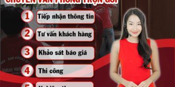 Có Nên Sử Dụng Dịch Vụ Chuyển Văn Phòng Trọn Gói?